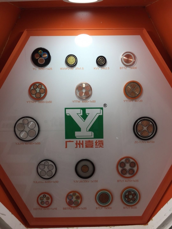 電線電纜廠